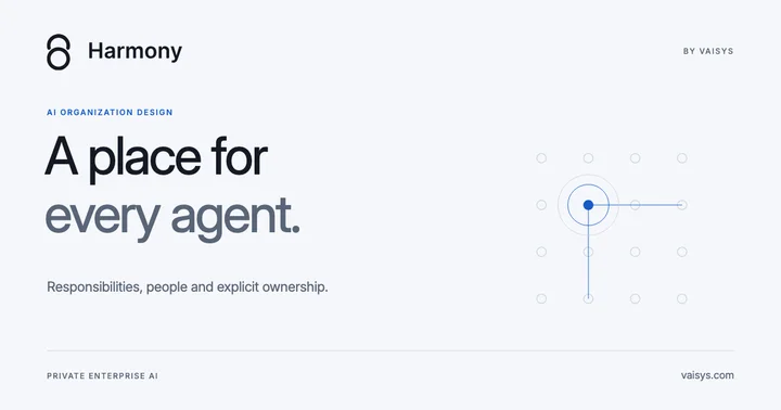 Harmony by Vaisys — A place for every agent. An ordered field of agent nodes connects to a clearly identified owner.