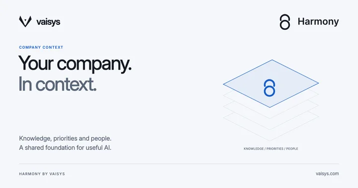 Harmony by Vaisys — Your company. In context. Layered blue planes represent shared company knowledge.