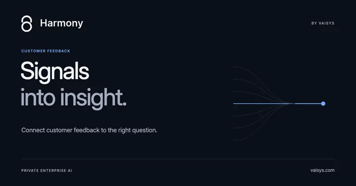 Harmony by Vaisys — Signals into insight. Independent signals resolve into a single blue line, connecting customer feedback to investigation.
