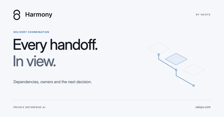 Harmony by Vaisys — Every handoff. In view. Connected architectural steps represent project dependencies and coordinated delivery.