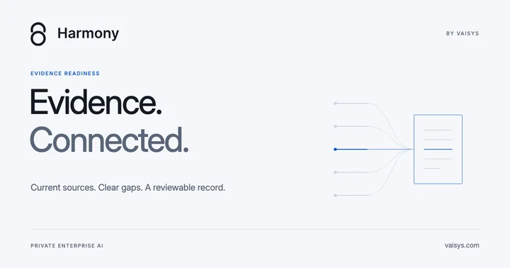 Harmony by Vaisys — Evidence. Connected. Fine source lines converge into one structured evidence record.