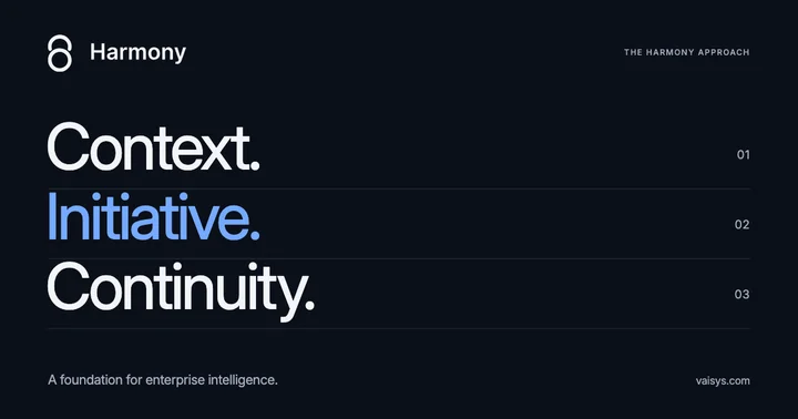 Harmony by Vaisys — Context. Initiative. Continuity. Three typographic principles in a minimal enterprise campaign composition.