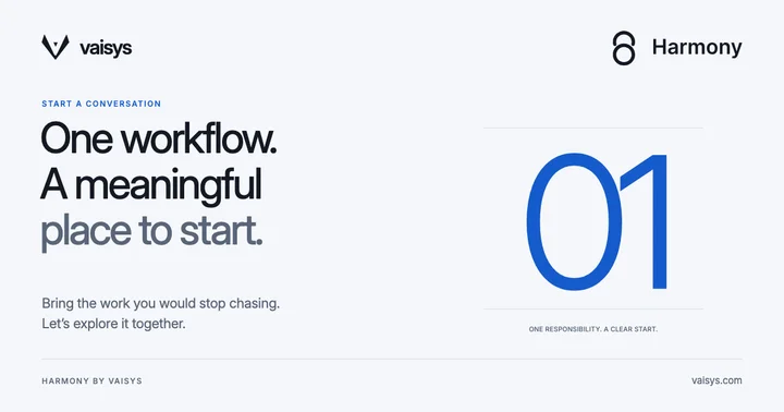 Harmony by Vaisys — One workflow. A meaningful place to start. A large blue 01 anchors the composition.
